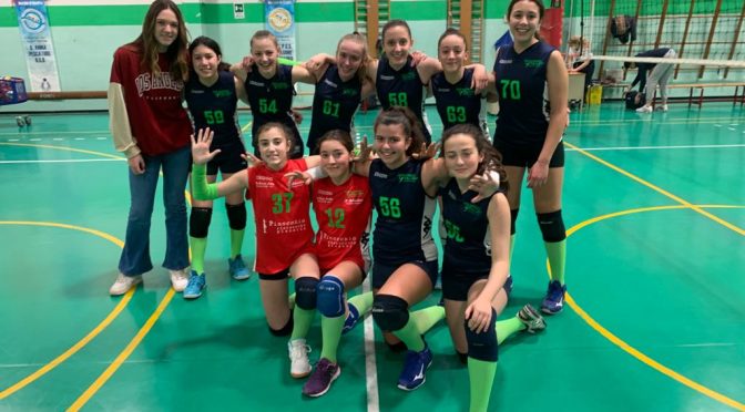 U14: BATTUTA DI ARRESTO AGLI OTTAVI – U16: DOPO GLI OTTAVI SI VOLA AI QUARTI DI FINALE